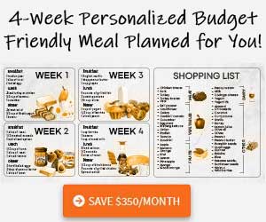Budget Friendly Customized Meal Plan